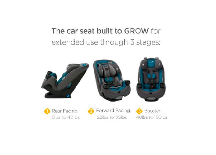 Grow and Go AllinOne Convertible Car Seat Quick Auto Pro